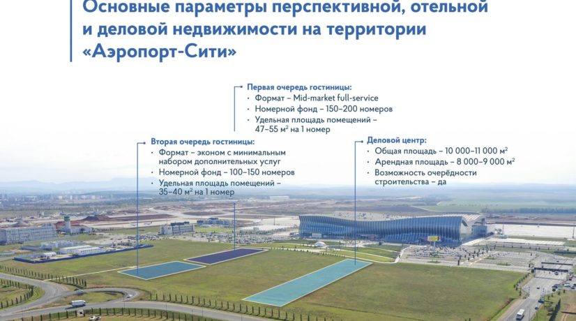 Гостиница, бизнес-центр и индустриальный парк появятся напротив аэропорта «Симферополь»